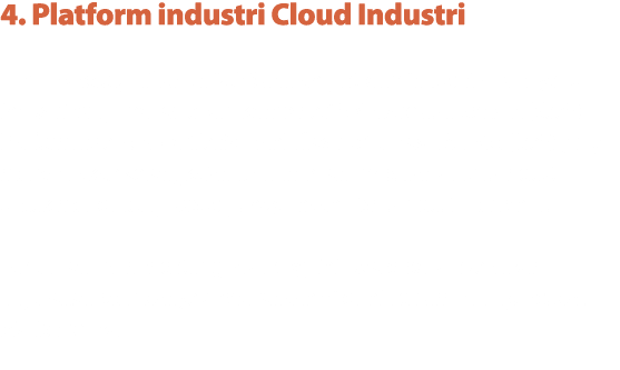 4. Platform industri Cloud Industri Tren Teknologi di Tahun 2023 adalah platform industri cloud, yaitu industri yang ...