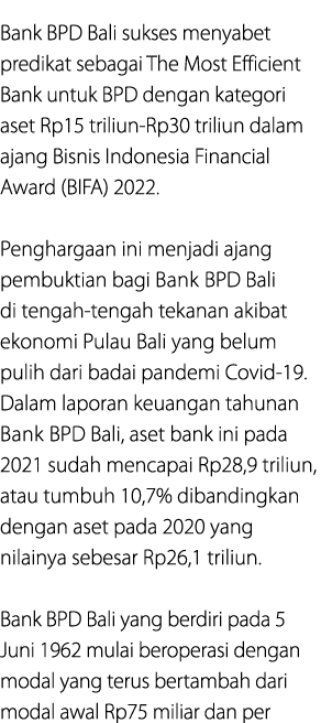 Bank BPD Bali sukses menyabet predikat sebagai The Most Efficient Bank untuk BPD dengan kategori aset Rp15 triliun Rp...